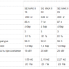 Котел Metal-Fach SD DUO 17 кВт 84662