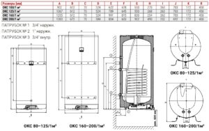 Комбинированный бойлер DRAZICE OKC 200/1 m²