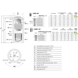 Буферная емкость CORDIVARI COMBI 3 WC 2000/566