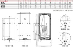 Комбинированный бойлер DRAZICE OKC 200