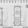 Бойлер непрямого нагріву DRAZICE OKC 300 NTRR/SOL 47014