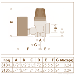 Предохранительный клапан CALEFFI 3134 1/2″ x 6.0 бар под манометр