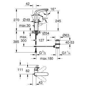 Смеситель для раковины Grohe Eurostyle 23569003