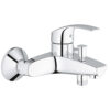 Комплект змішувачів для ванної кімнати Grohe Eurosmart New UA123246R0 57374