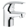 Набор смесителей Grohe Euroeco 124428 60289