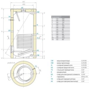 Водонагреватель косвенного нагрева Tesy 1000 л (EV13S1000101DN18) 305429
