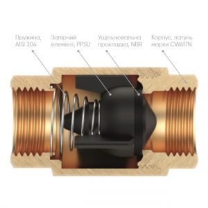 Обратный клапан MIRAYA Rivus® 3/4″ (DN20)