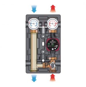 Насосная группа Meibes Huch EnTEC серии D-MK DN32 (со смесителем)