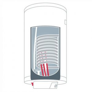 Водонагрівач комбінований GORENJE GBK 80 RN/LN V9