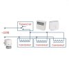 Термопривод AFRISO TSA–02 (NC) M30x1.5 – 24B AC/DC 36483